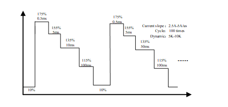 $7SRGE_5K6$8F(ZY9AS3$BD